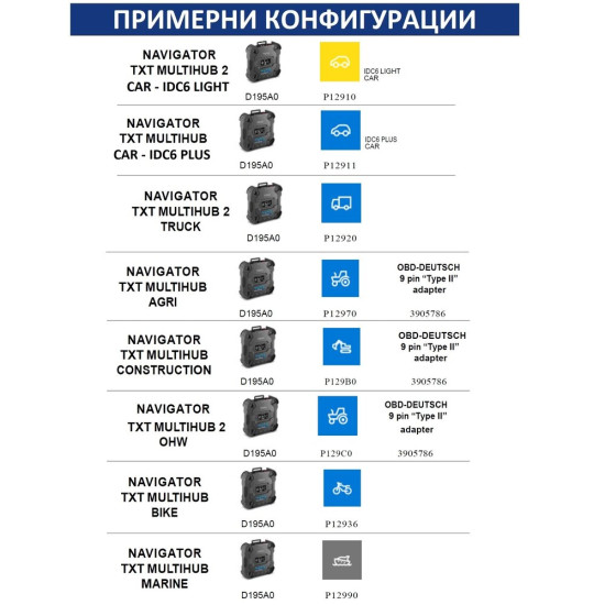 Инструменти NAVIGATOR TXT MULTIHUB 2 - диагностичен уред ; TEXA D195A0 (D195A0) на марката TEXA ще намерите в DalkoMotors.com КОД:D195A0 / NAVIGATOR TXT MULTIHUB 2 - диагностичен уред ; TEXA D195A0 / NAVIGATOR TXT MULTIHUB 2 - диагностичен уред ; от TEXA категория Бордова диагностика от DalkoMotors.com