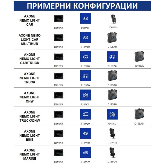 Инструменти AXONE NEMO LIGHT - диагностичен таблет с 10.1 multi-touch дисплей ; TEXA D192X0 (D192X0) на марката TEXA ще намерите в DalkoMotors.com КОД:D192X0 / AXONE NEMO LIGHT - диагностичен таблет с 10.1 multi-touch дисплей ; TEXA D192X0 / AXONE NEMO LIGHT - диагностичен таблет с 10.1 от TEXA категория Бордова диагностика от DalkoMotors.com