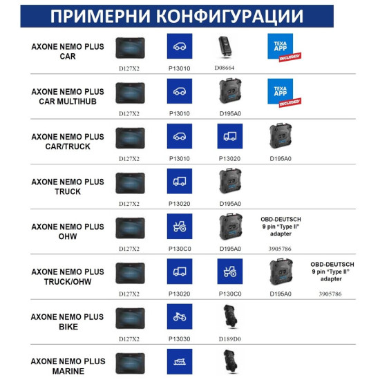 Инструменти AXONE NEMO PLUS - диагностичен таблет с 11.6 multi-touch дисплей ; TEXA D127X2 (D127X2) на марката TEXA ще намерите в DalkoMotors.com КОД:D127X2 / AXONE NEMO PLUS - диагностичен таблет с 11.6 multi-touch дисплей ; TEXA D127X2 / AXONE NEMO PLUS - диагностичен таблет с 11.6 от TEXA категория Бордова диагностика от DalkoMotors.com