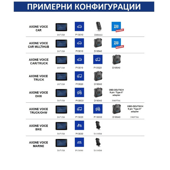 Инструменти AXONE NEMO VOICE - диагностичен таблет с 13.3 multi-touch дисплей ; TEXA D171X0 (D171X0) на марката TEXA ще намерите в DalkoMotors.com КОД:D171X0 / AXONE NEMO VOICE - диагностичен таблет с 13.3 multi-touch дисплей ; TEXA D171X0 / AXONE NEMO VOICE - диагностичен таблет с 13.3 от TEXA категория Бордова диагностика от DalkoMotors.com