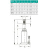 КОД:C985011 / CBJ 15 Бутилков хидравличен крик 15т / 14509 от  категория Бутилкови хидравлични крикове от DalkoMotors.com