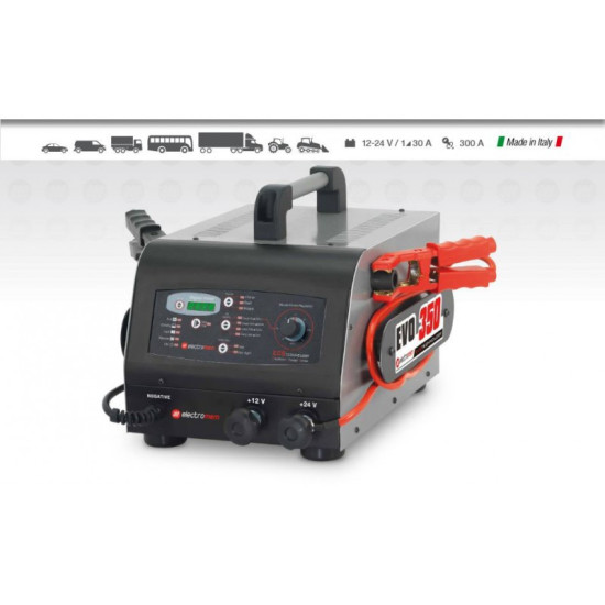 Инструменти TITAN 100 Зарядна и стартерна станция за акумулатори 12-24V (815701500C) на марката Schumacher Europe SPRL ще намерите в DalkoMotors.com КОД:815701500C / TITAN 100 Зарядна и стартерна станция за акумулатори 12-24V / 14576 от Schumacher Europe SPRL категория Зарядни устройства от DalkoMotors.com