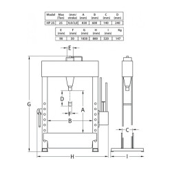 КОД:C921353-1 / Пневмо-хидравлична преса HP 25 / 14512 от  категория Сервизни преси от DalkoMotors.com