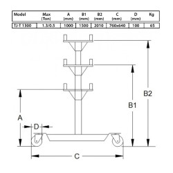 КОД:C932052 / TJ-T1300 Трансмисионен крик с товарподемност 1300 кг / 14573 от  категория Трансмисионни стойки от DalkoMotors.com