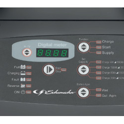 Инструменти TITAN 75 Зарядна и стартерна станция за акумулатори 12-24V (815701400C) на марката Schumacher Europe SPRL ще намерите в DalkoMotors.com КОД:815701400C / TITAN 75 Зарядна и стартерна станция за акумулатори 12-24V / 20381 от Schumacher Europe SPRL категория Зарядни устройства от DalkoMotors.com