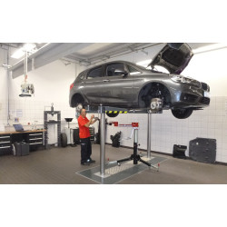 Car Bench Contact Evolution- Електронната измервателна система
