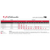 КОД:94065001C / PBI 1812 - Бустер 12V-700CA / 20401 от Schumacher Europe SPRL категория Стартерни устройства (бустери) от DalkoMotors.com