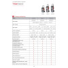 КОД:815701500C / TITAN 100 Зарядна и стартерна станция за акумулатори 12-24V / 14576 от Schumacher Europe SPRL категория Зарядни устройства от DalkoMotors.com