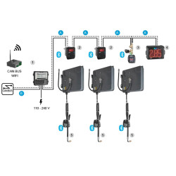 КОД:NEX·U·® / NEX·U·® Система за наблюдение, управление и контрол на складовите наличности на масла и експлоатационни течности / 20416 от Alentec & Orion AB категория Оборудване за грес от DalkoMotors.com
