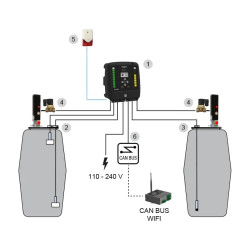 КОД:NEX·U·® / NEX·U·® Система за наблюдение, управление и контрол на складовите наличности на масла и експлоатационни течности / 20416 от Alentec & Orion AB категория Оборудване за грес от DalkoMotors.com