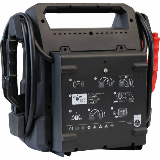 Инструменти PBI 201 - Бустер 12/24V-1800/900CA Premium (94065201C) на марката Schumacher Europe SPRL ще намерите в DalkoMotors.com КОД:94065201C / PBI 201 - Бустер 12/24V-1800/900CA Premium / 20709 от Schumacher Europe SPRL категория Стартерни устройства (бустери) от DalkoMotors.com