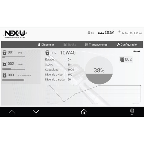 Инструменти NEX·U·® U·dat Пулт за управление на системата за мониторинг на масла и флуиди (23820-75W/23821-320W) на марката Alentec & Orion AB ще намерите в DalkoMotors.com КОД:23820-75W/23821-320W / NEX·U·® U·dat Пулт за управление на системата за мониторинг на масла и флуиди / 20567 от Alentec & Orion AB категория NEX·U·® Система за мониторинг на масла и флуиди от DalkoMotors.com